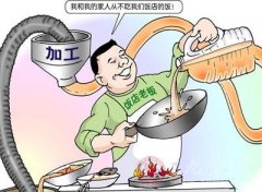 食品安全检测仪的箱子是有什么作用？