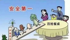 农药残留快速检测仪的特点是什么？