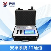 农药残留快速检测仪帮助农产品销售安全